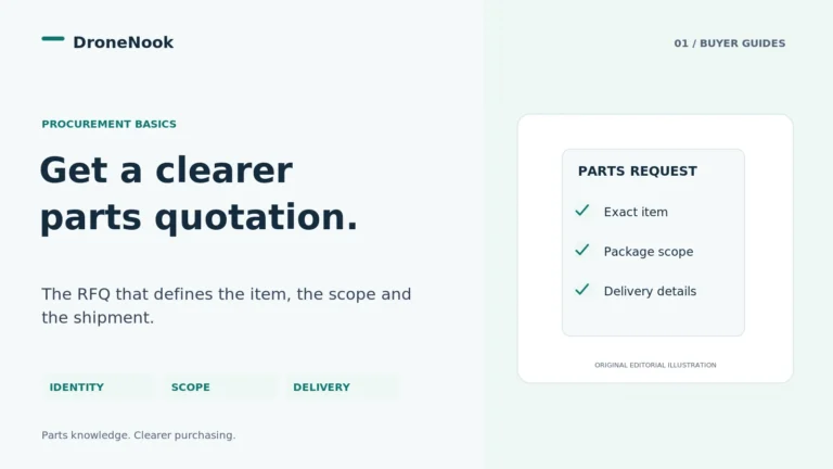 Illustration of a parts inquiry sheet connecting item identity, package scope and delivery details.